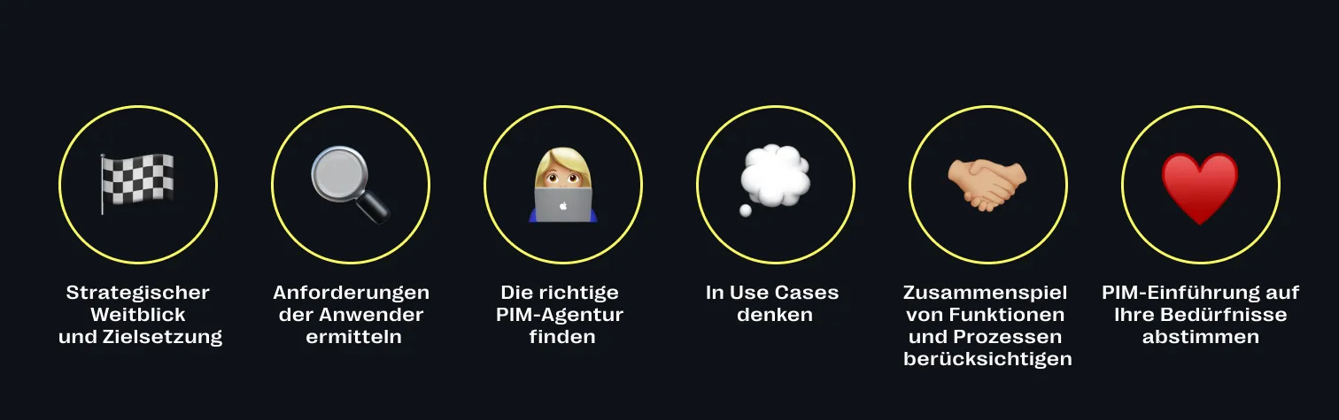 Unsere Experten-Tipps für eine erfolgreiche PIM-Auswahl: Darauf sollten Sie achten