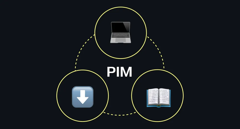 PIM-System: Auswahl und Use Cases