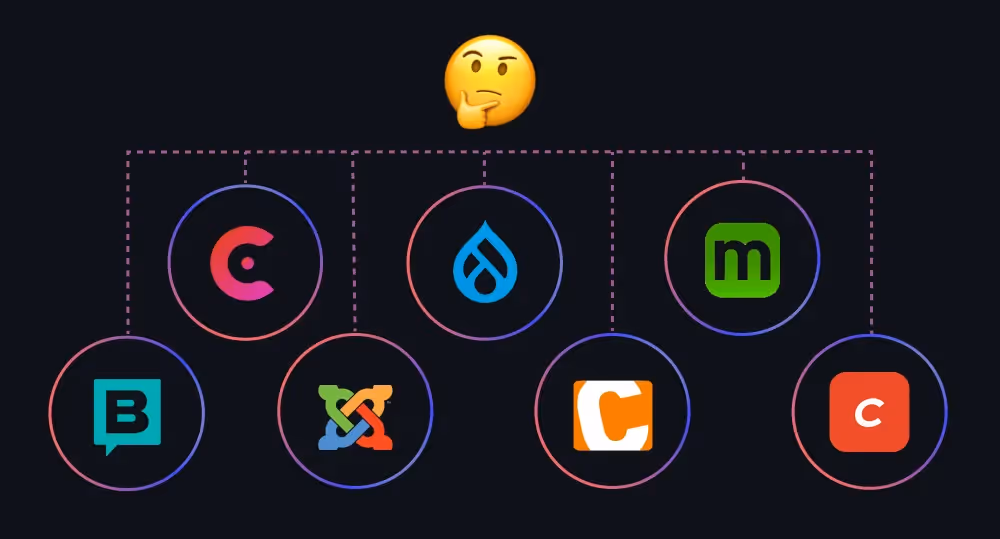 TYPO3-Alternativen: Optimierungspotenzial für den B2B-Mittelstand