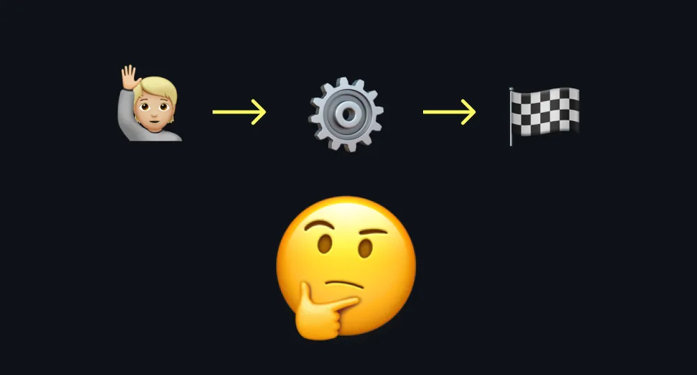 User Story – Definition, Aufbau und Beispiele
