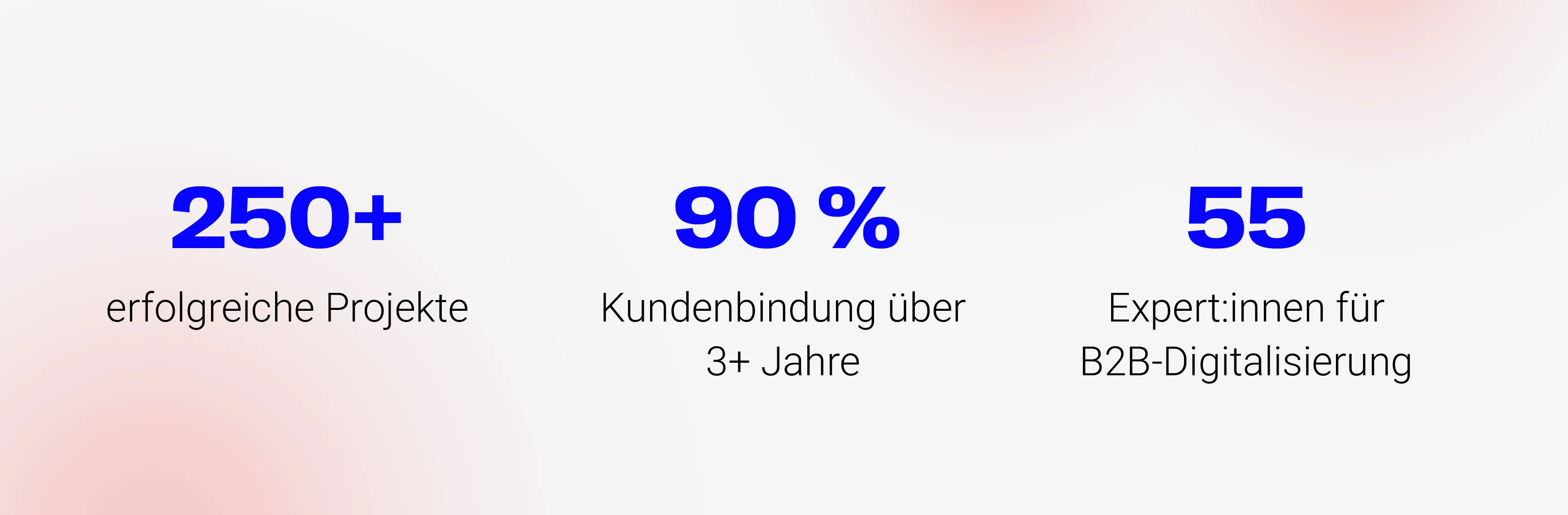 Vorteile von Bitgrip