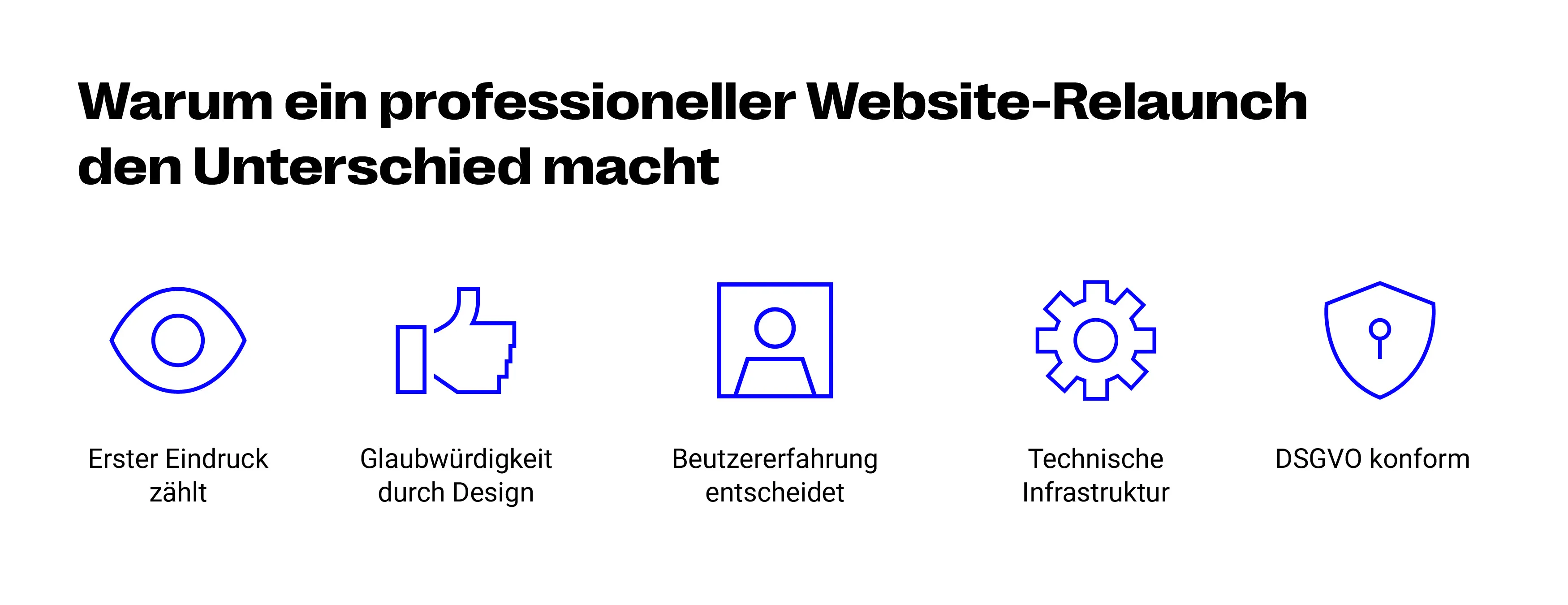 Gründe für einen professionellen Website Relaunch