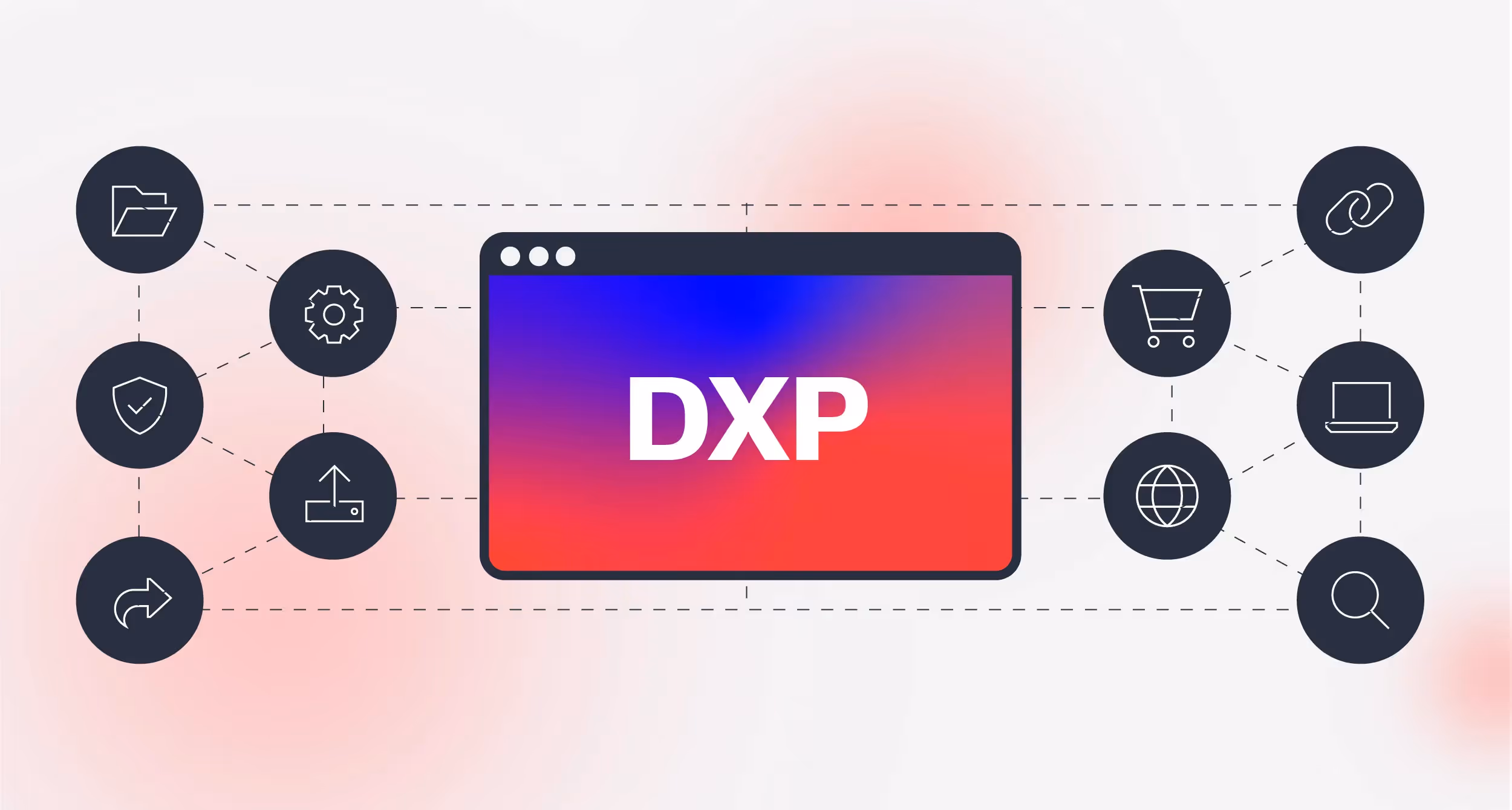 Was ist eine Digital Experience Platform (DXP)? – Definition, Vorteile und Top-Tools