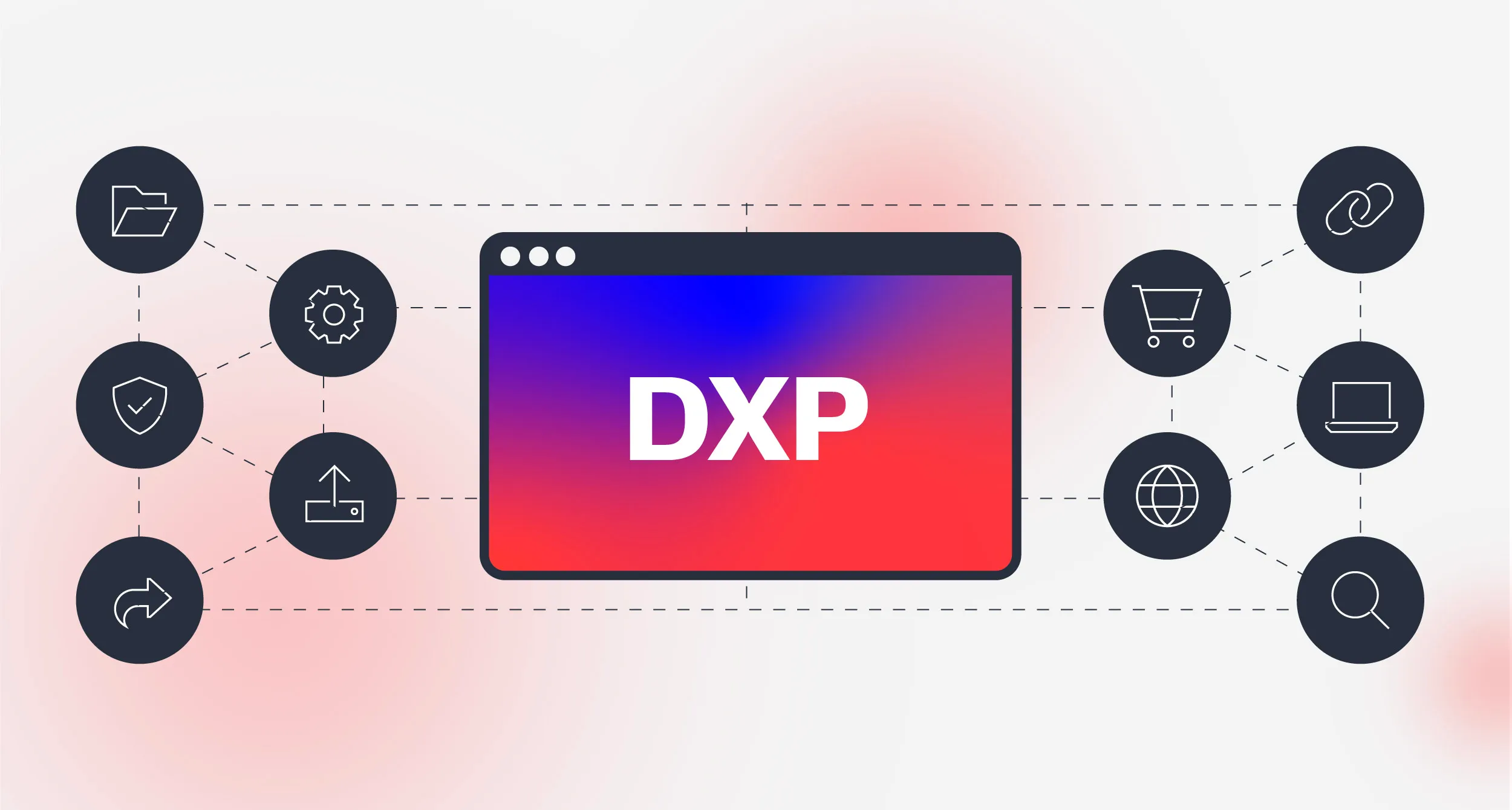 Was ist eine Digital Experience Platform (DXP)? – Definition, Vorteile und Top-Tools