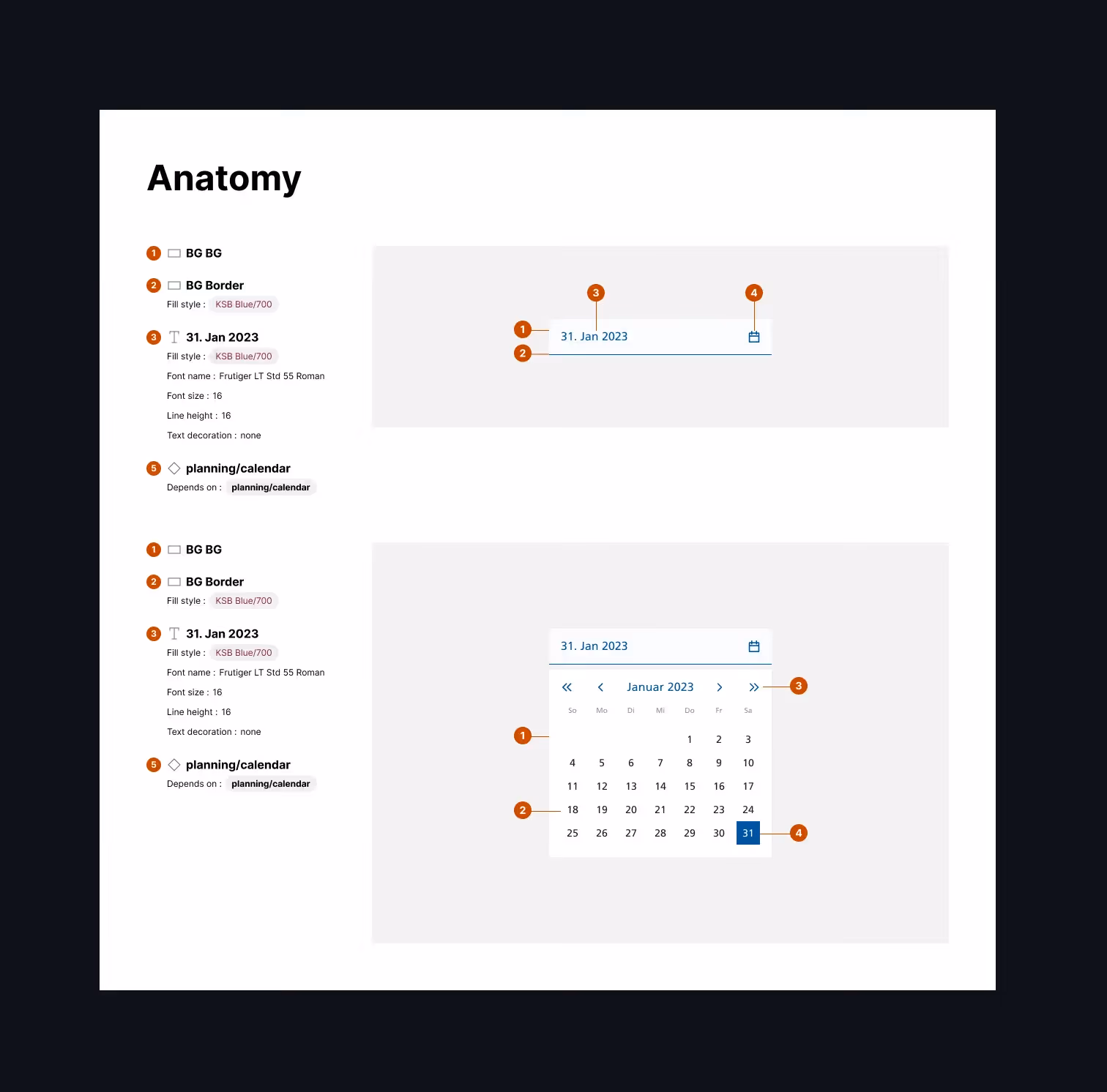 Was ist ein User Interface (UI): Anatomy