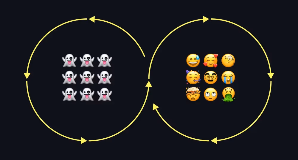 UX Research: Warum Services & Produkte genutzt werden...