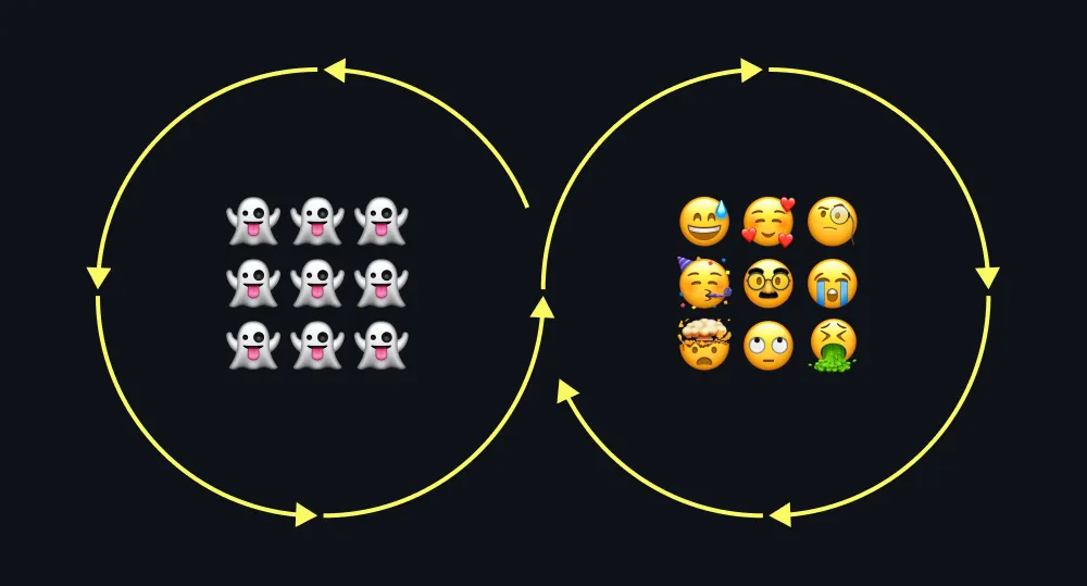 UX Research: Warum Services & Produkte genutzt werden...