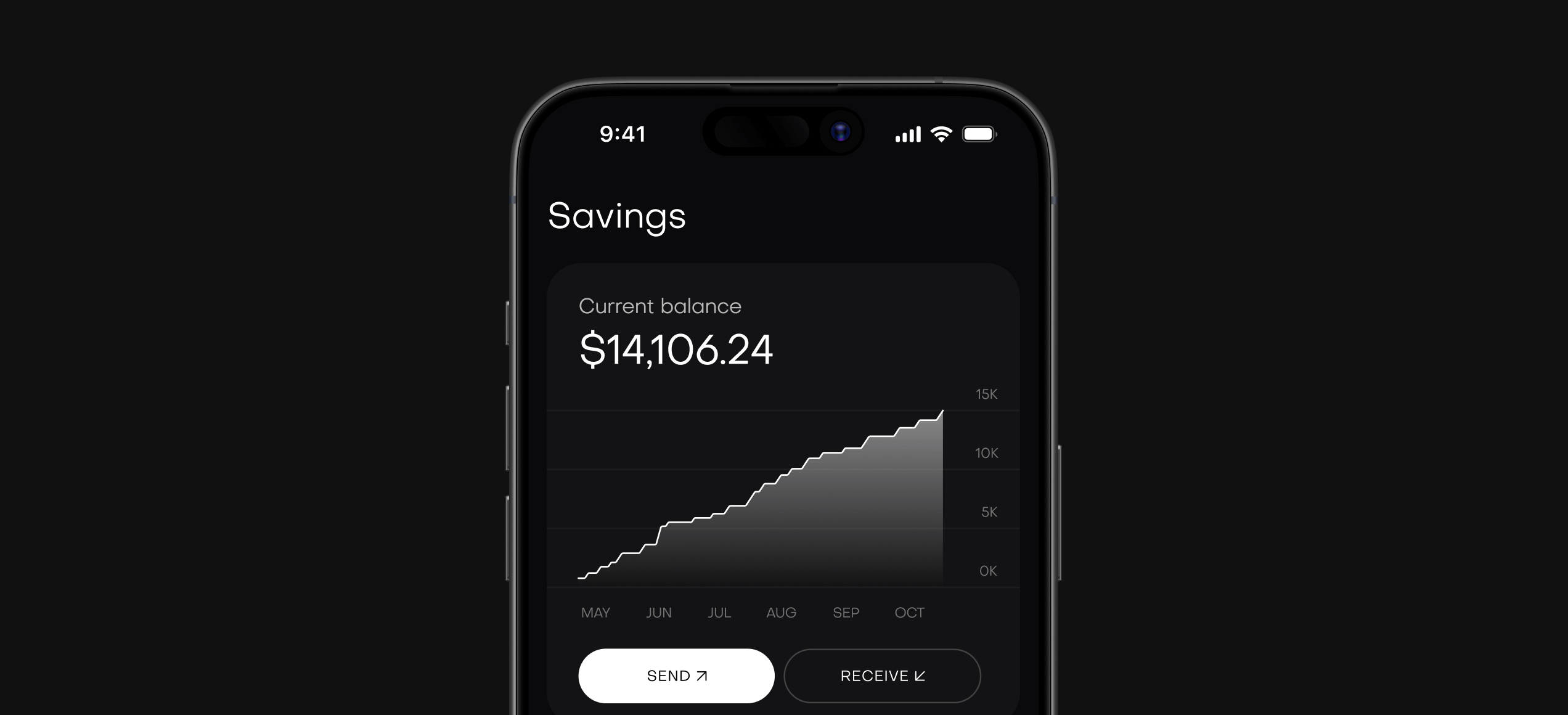 Savings by age: Rules to know how much you should save