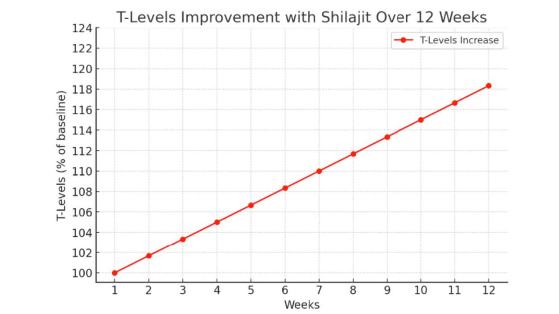 shilajit-capsules-6