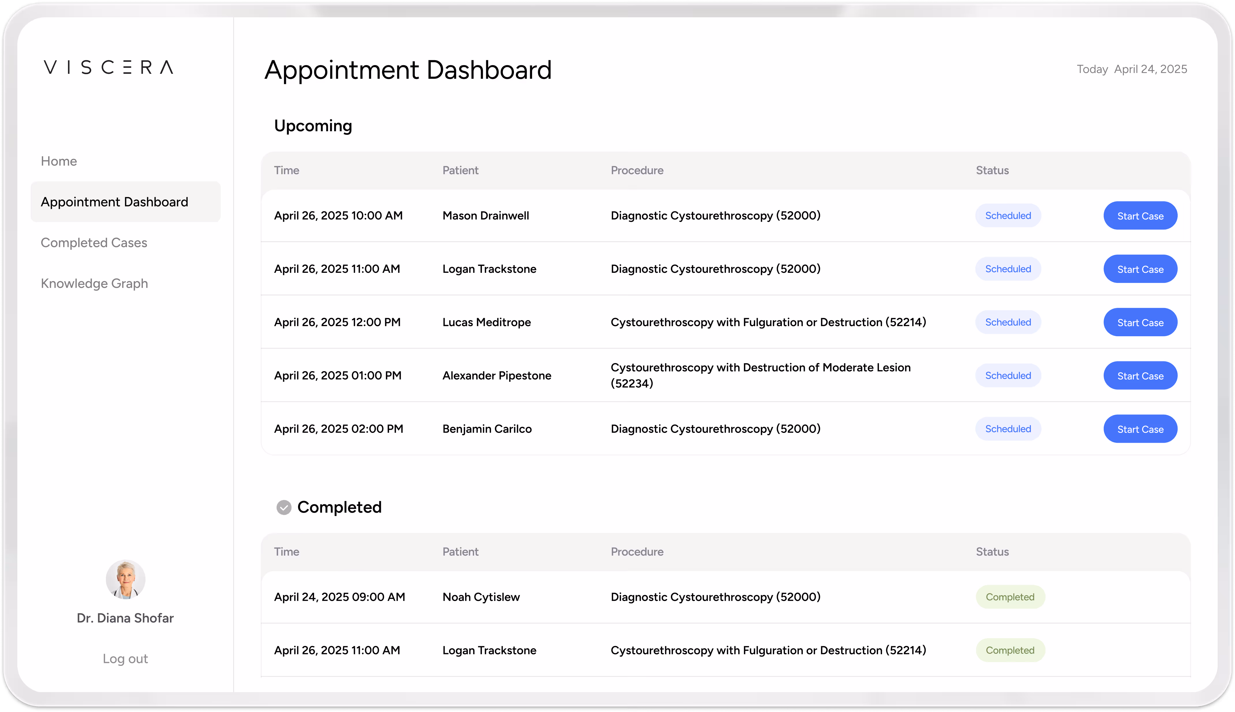 Viscera Dashboard