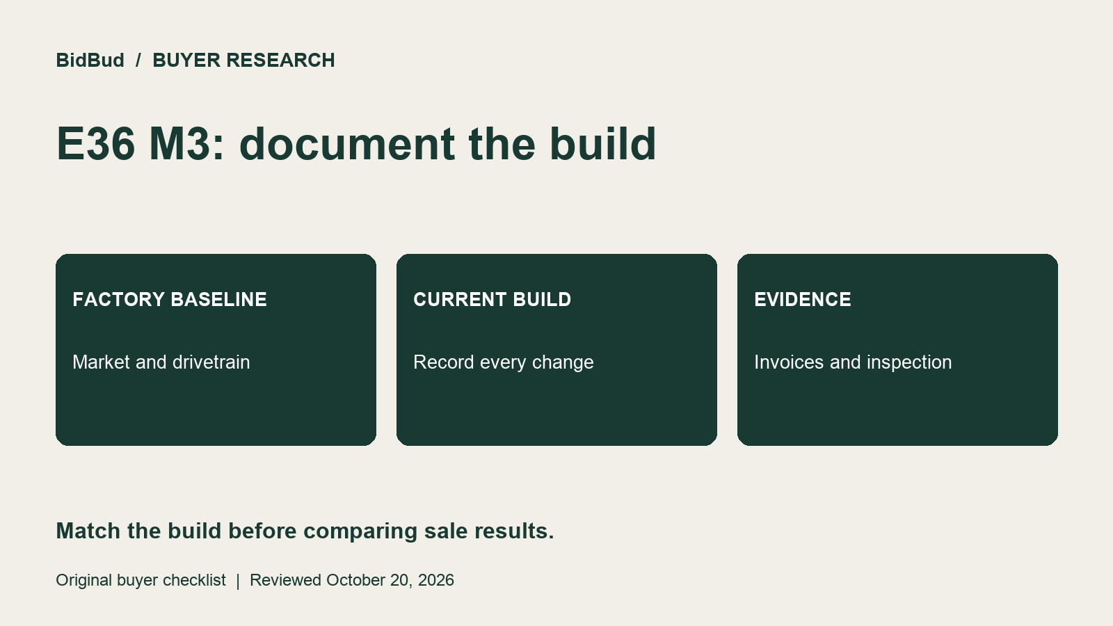 Original BidBud checklist: FACTORY BASELINE: Market and drivetrain. CURRENT BUILD: Record every change. EVIDENCE: Invoices and inspection.