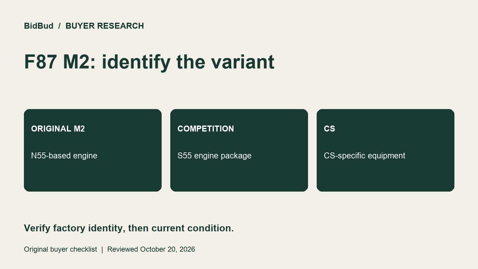 Original BidBud checklist: ORIGINAL M2: N55-based engine. COMPETITION: S55 engine package. CS: CS-specific equipment.