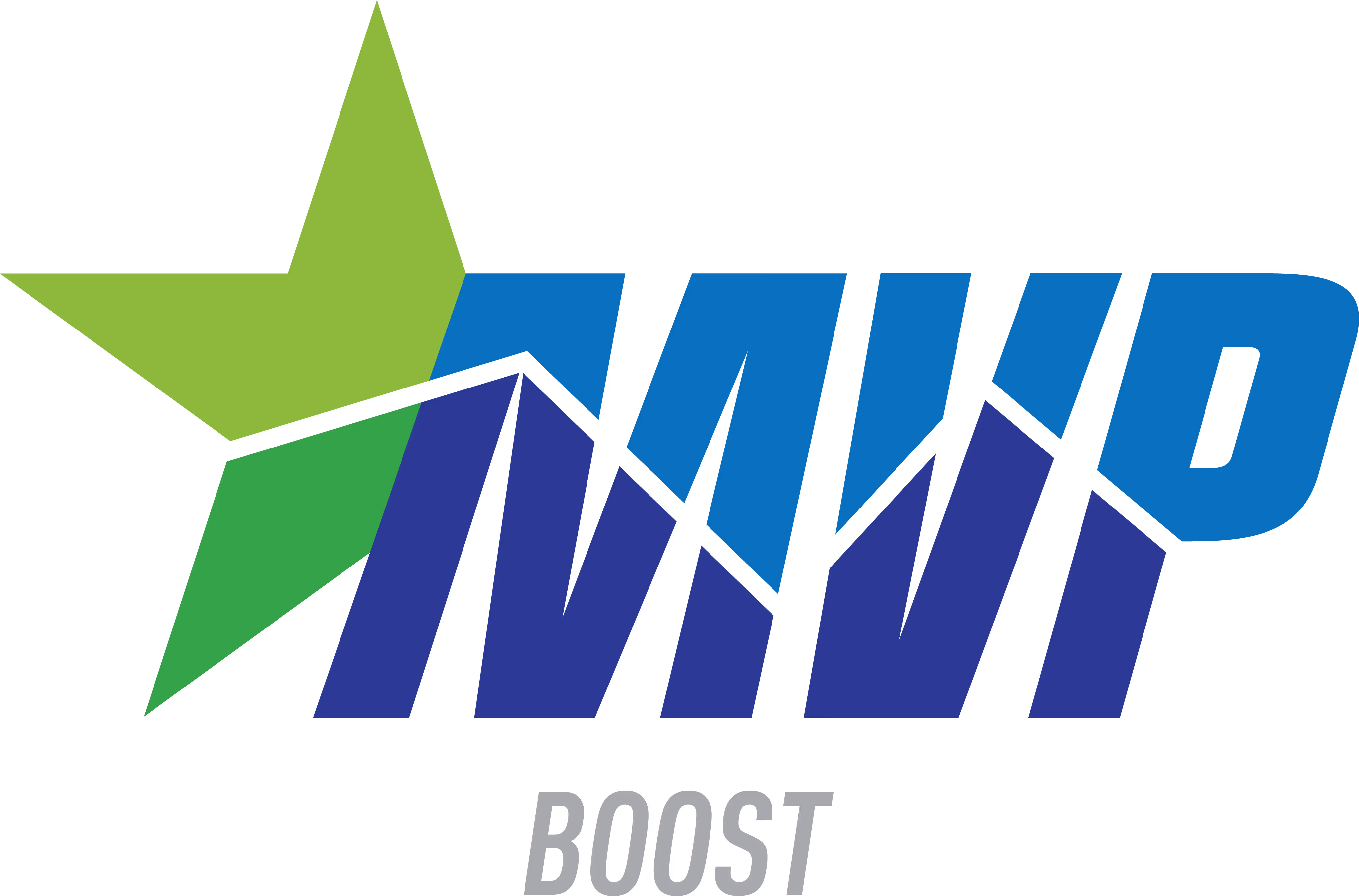 what-led-to-mvp-boost