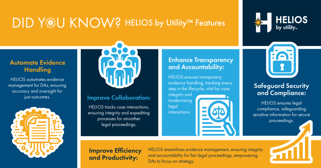 helios digital evidence management
