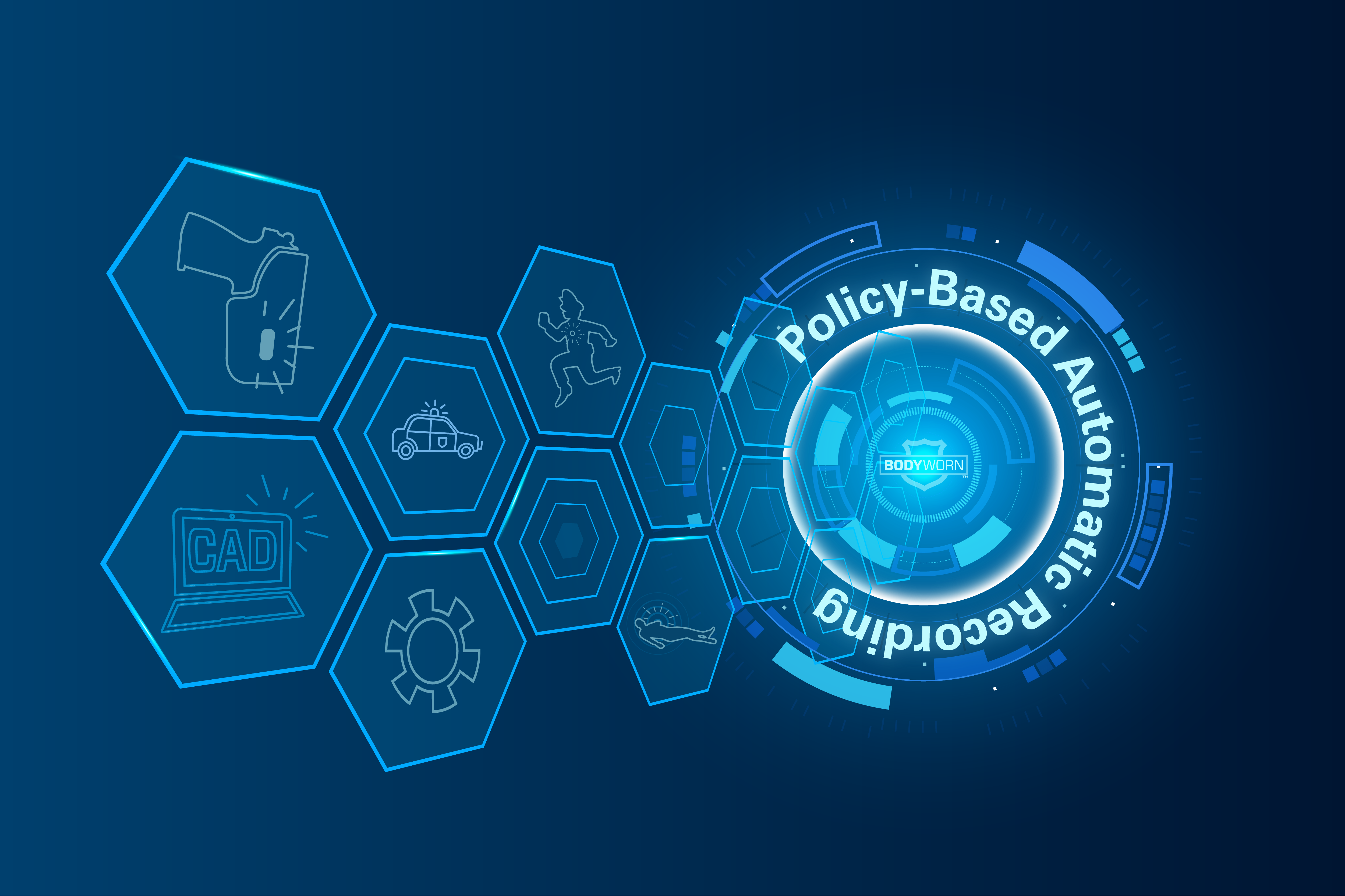 The Evolution of BodyWorn Camera Technology Brings Policy-Based Automatic Recording