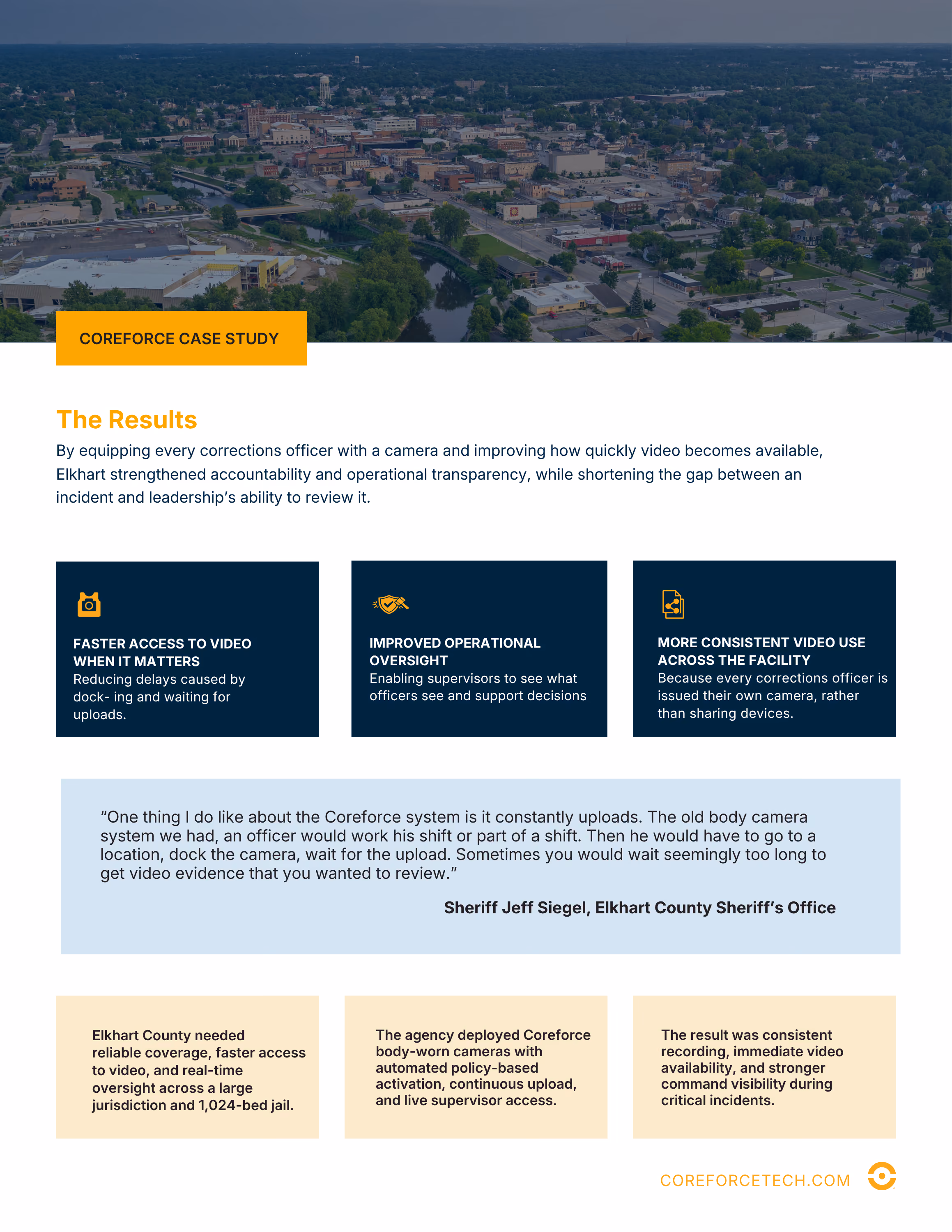Aerial city view above text detailing Coreforce case study results for Elkhart County Sheriff’s Office cameras.