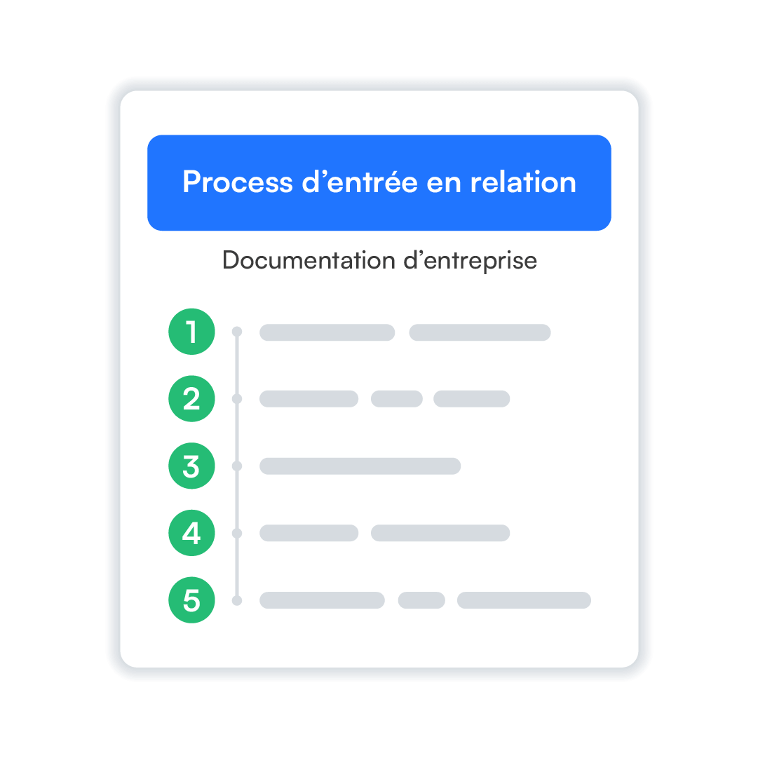 Image illustrant un exemple de processus mis en place par les consultants  Partner in Task