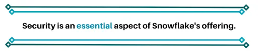 SecureSnowflakeData2