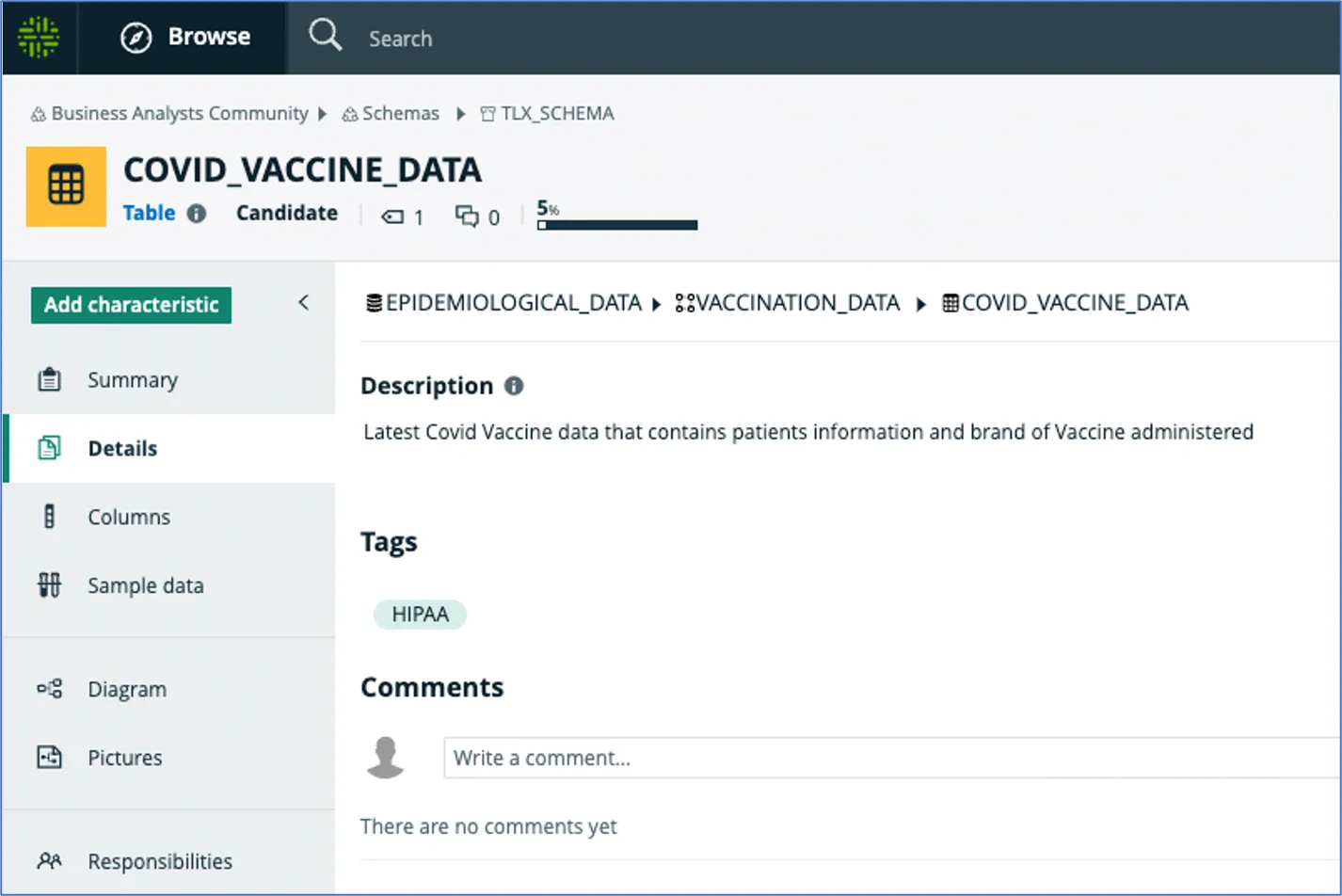 Collibra Classification Integration Covid Vaccine Data example