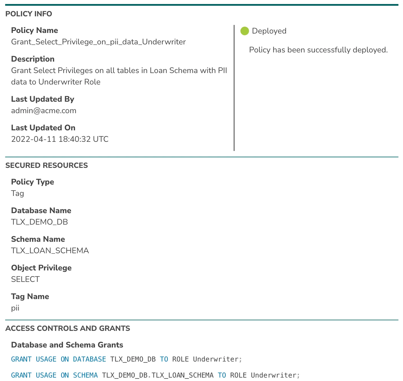 Fine-Grained Data Entitlements