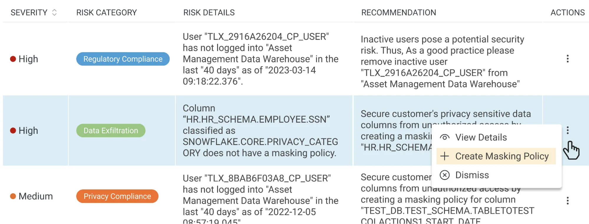 IdentifiedRisks_SuggestedRemediation