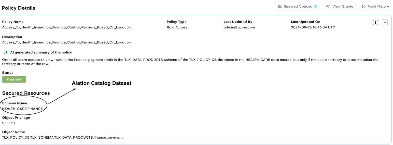 Leveraging Alation Data Catalog in TrustLogix Data Access Policies