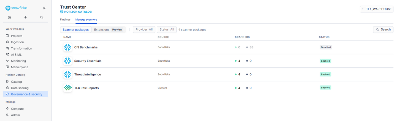 snowflake trust center