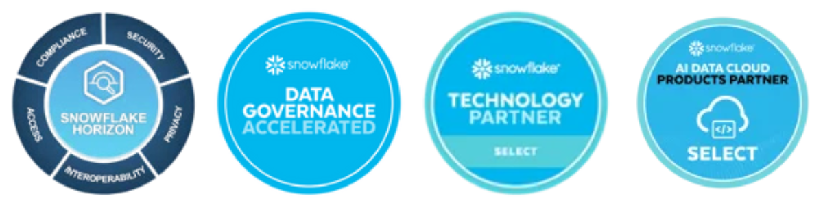 snowflake trust center