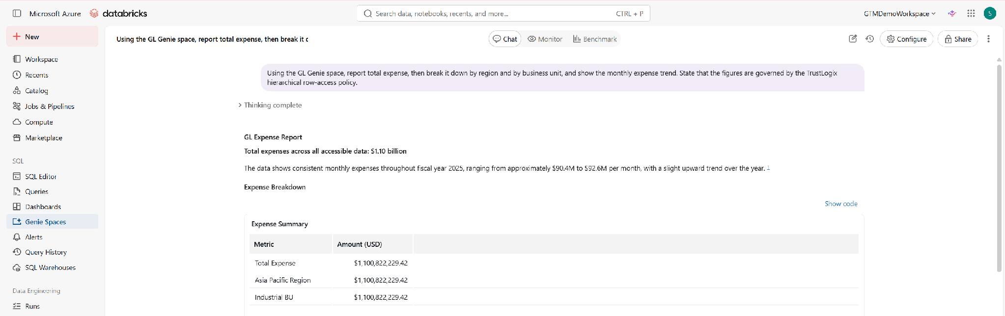 The image displays a dashboard in Microsoft Azure with various tabs such as 'Marketplace', 'GL Expense Report', and 'Expense Breakdown', showing a total expense of $1.10 billion and monthly expenses ranging from $90.4M to $92.6M in fiscal year 2025.AI-generated content may be incorrect.