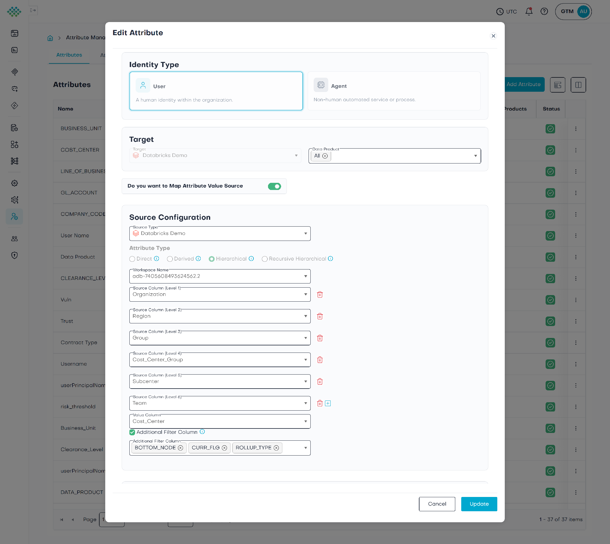 The image displays a software dashboard or interface, possibly from an application like Tableau, with tabs and fields for managing attributes and data attributes for an organization's data management.AI-generated content may be incorrect.
