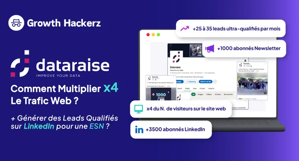 Social Media Case Study - Growth Webflow Template