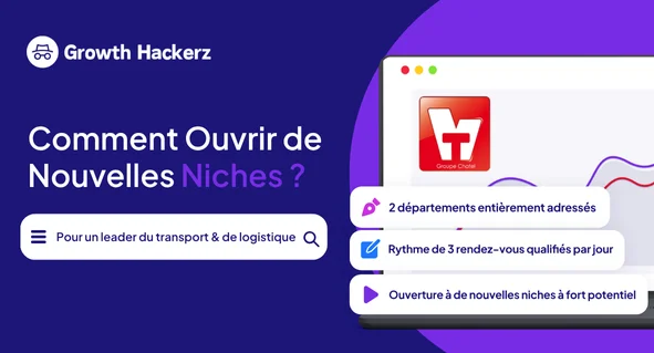 Social Media Case Study - Growth Webflow Template