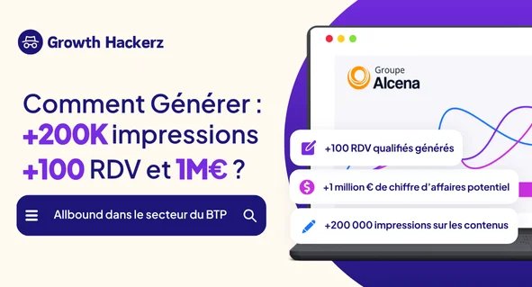 Social Media Case Study - Growth Webflow Template