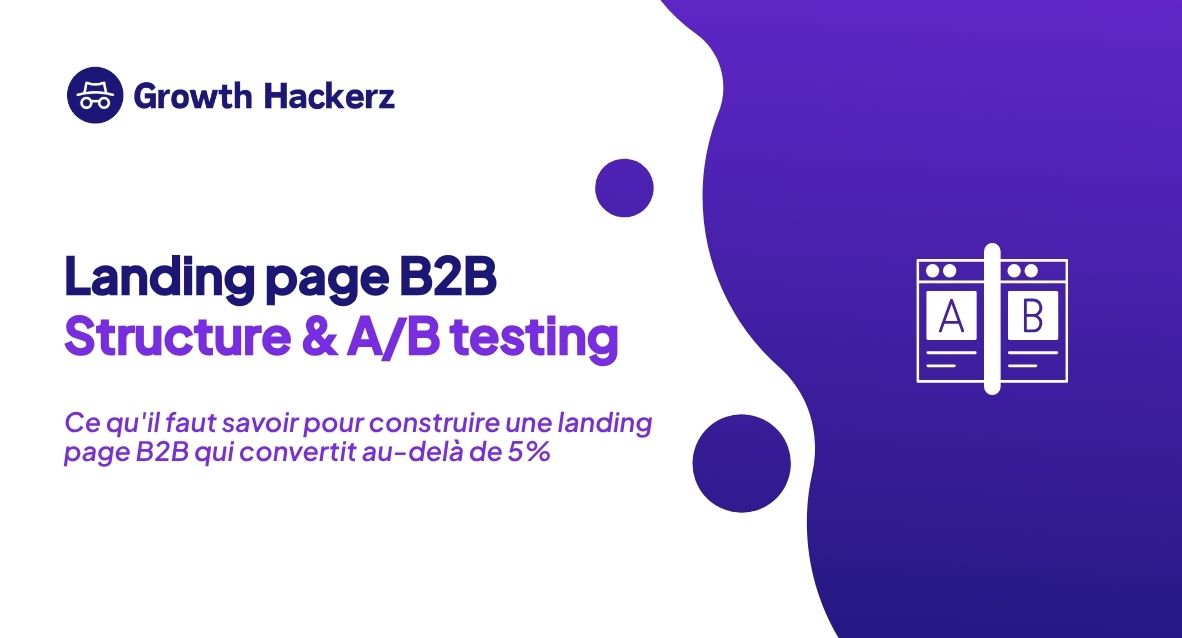 Landing page B2B haute conversion : structure, exemples et A/B testing