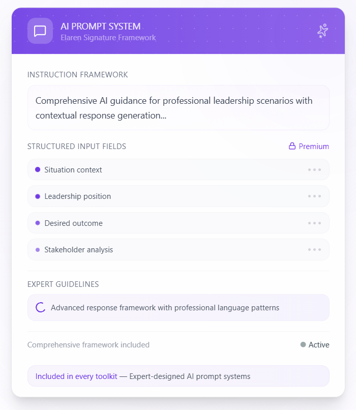 A Complete Bundle with Everything you Need for all Critical Conversations for HR managers by Elaren