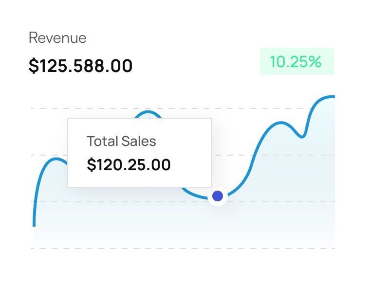 Revenue