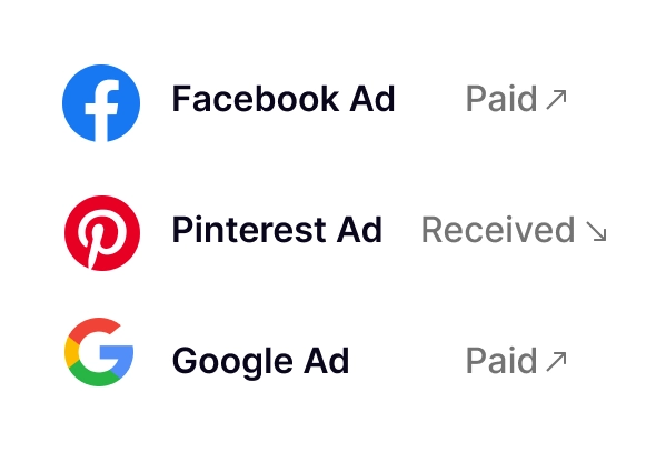 Ads 