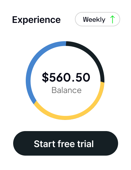 Experience