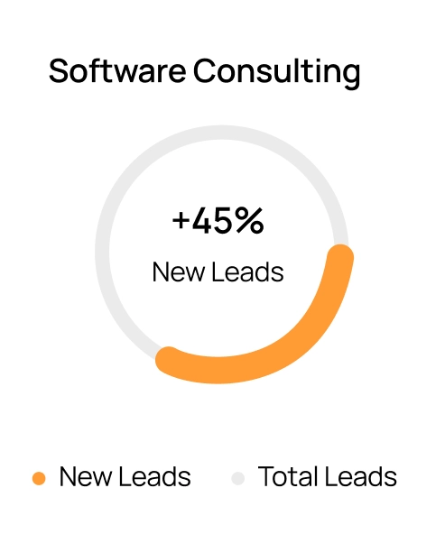Consulting