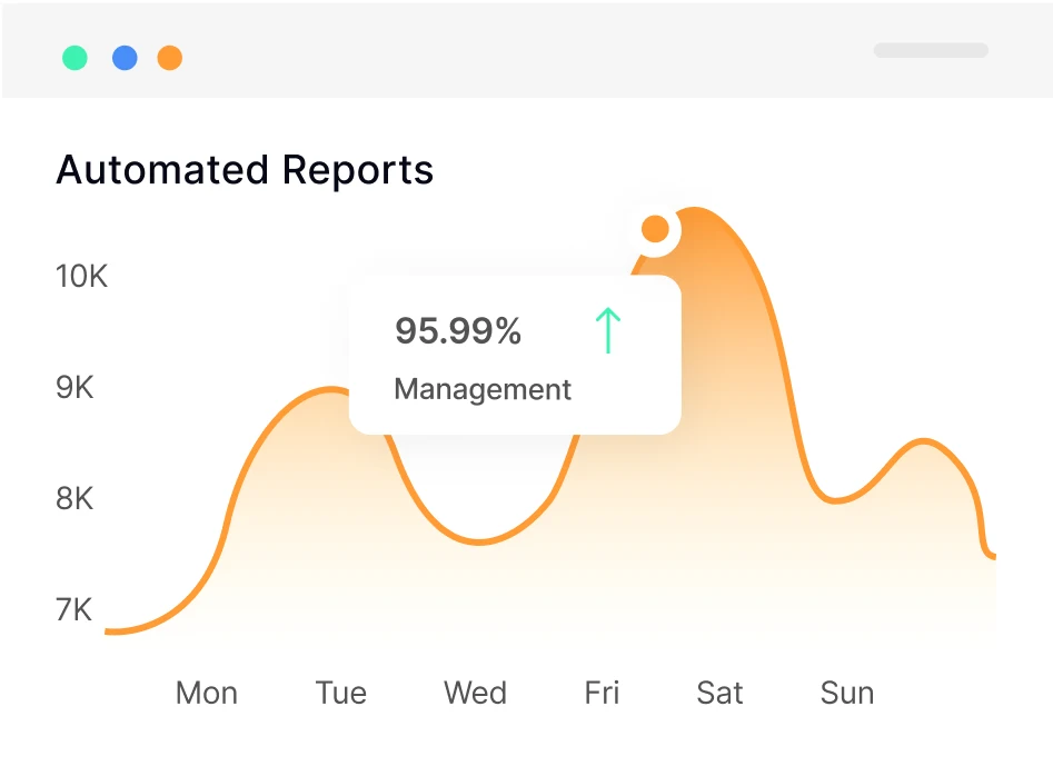 Graph Image