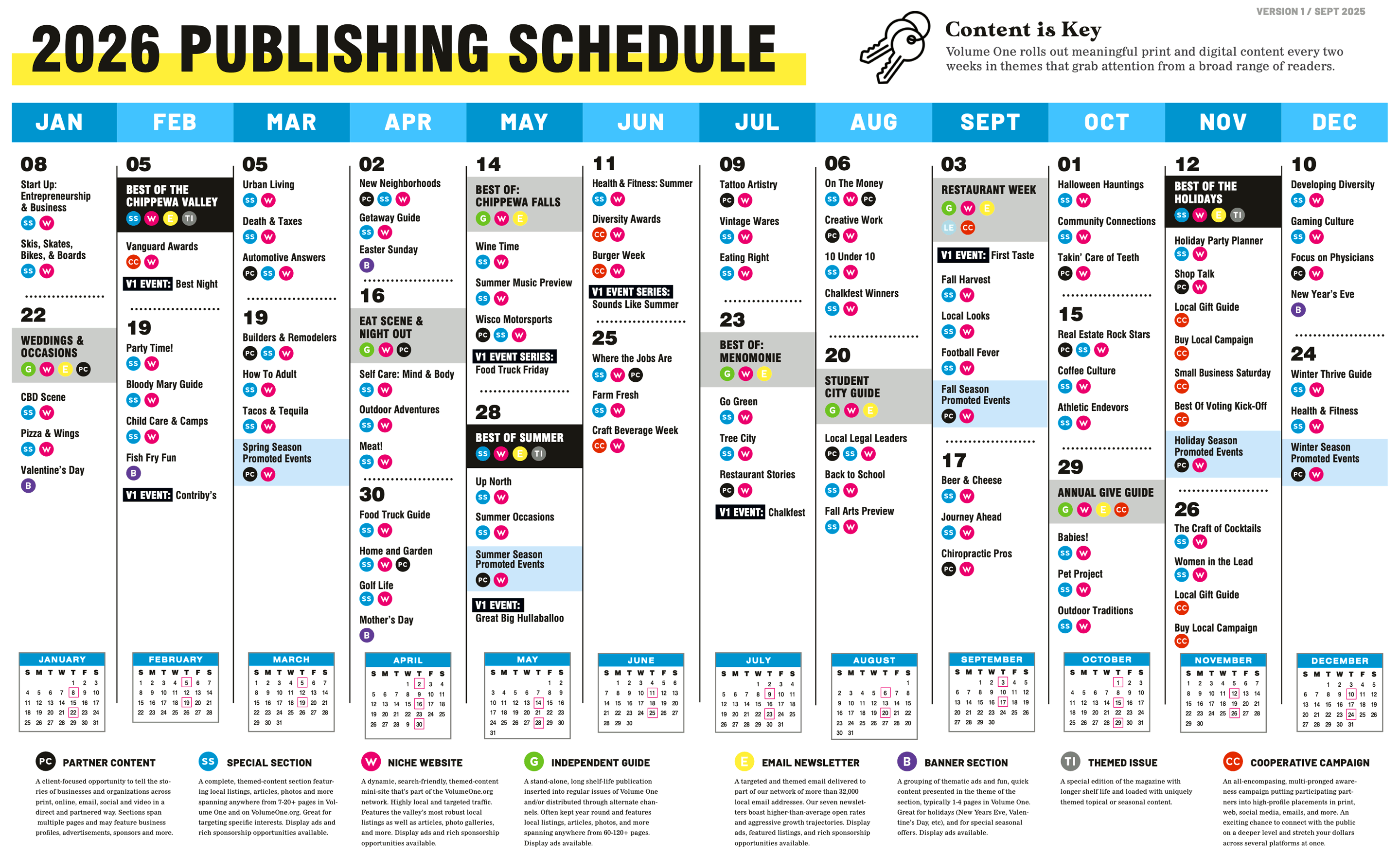 Publishing Schedule