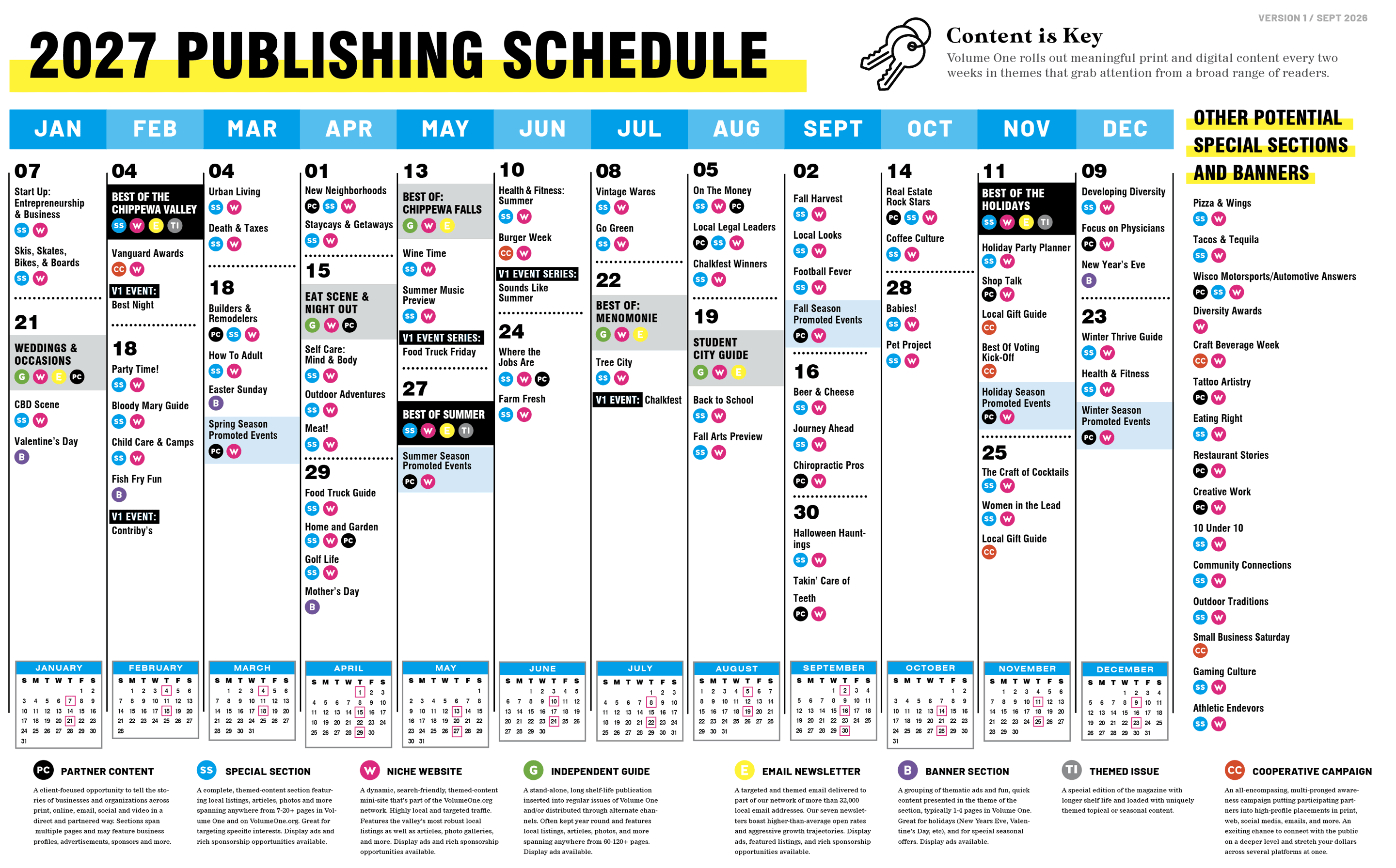 Publishing Schedule
