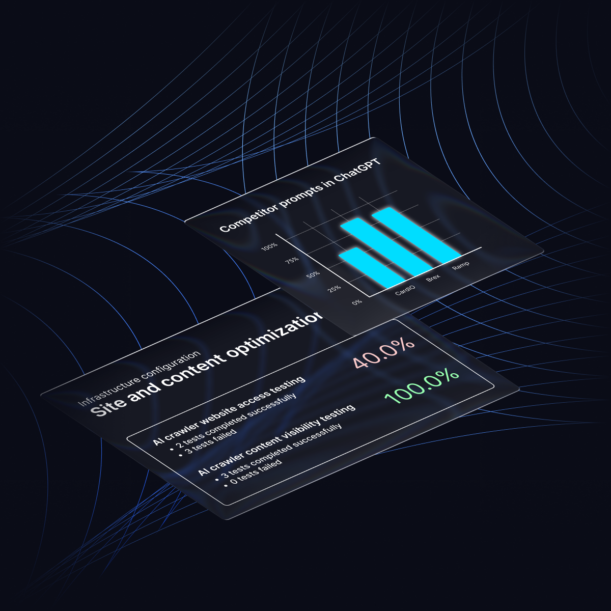 ChatGPT prompt share comparison of brand and competitors with technical AI search analysis on crawler access and visibility.
