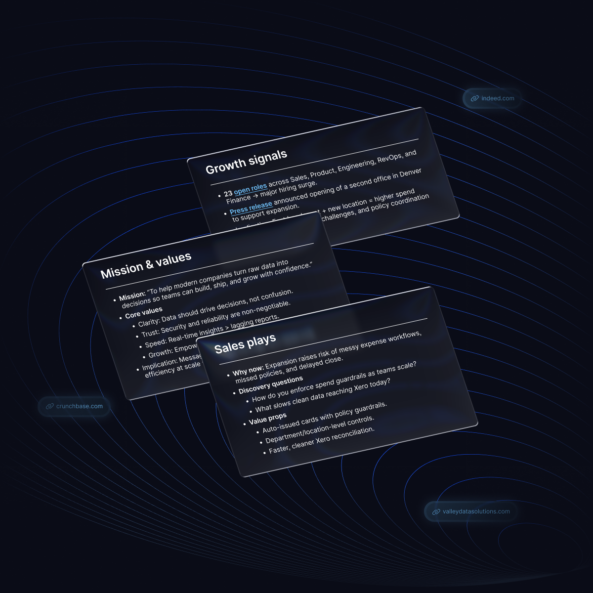 AI account research view showing hiring growth, new location signal, company mission insights, and tailored sales plays.