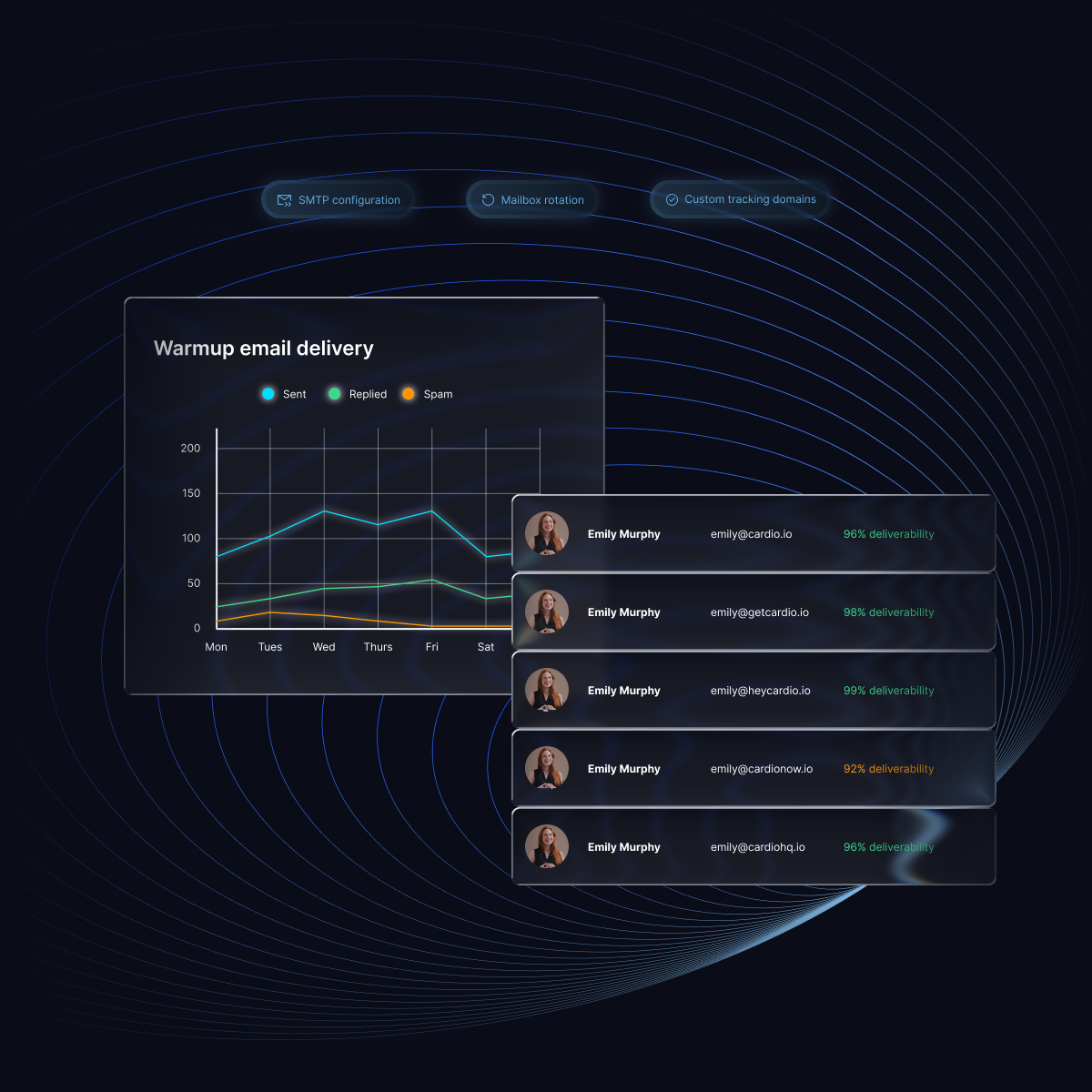 Dashboard of outbound mailboxes with deliverability metrics, warmup graph, and configuration labels for sales outreach.