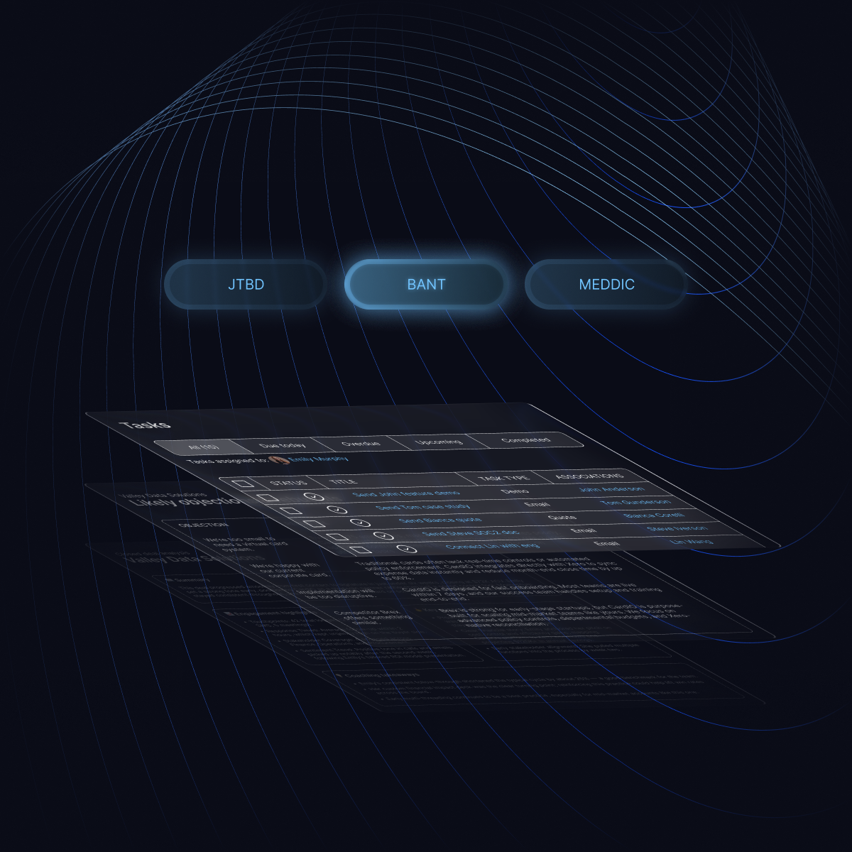 AI-powered dashboards showing CRM tasks, automated follow-up, and deal analysis, guided by BANT sales framework toggle.