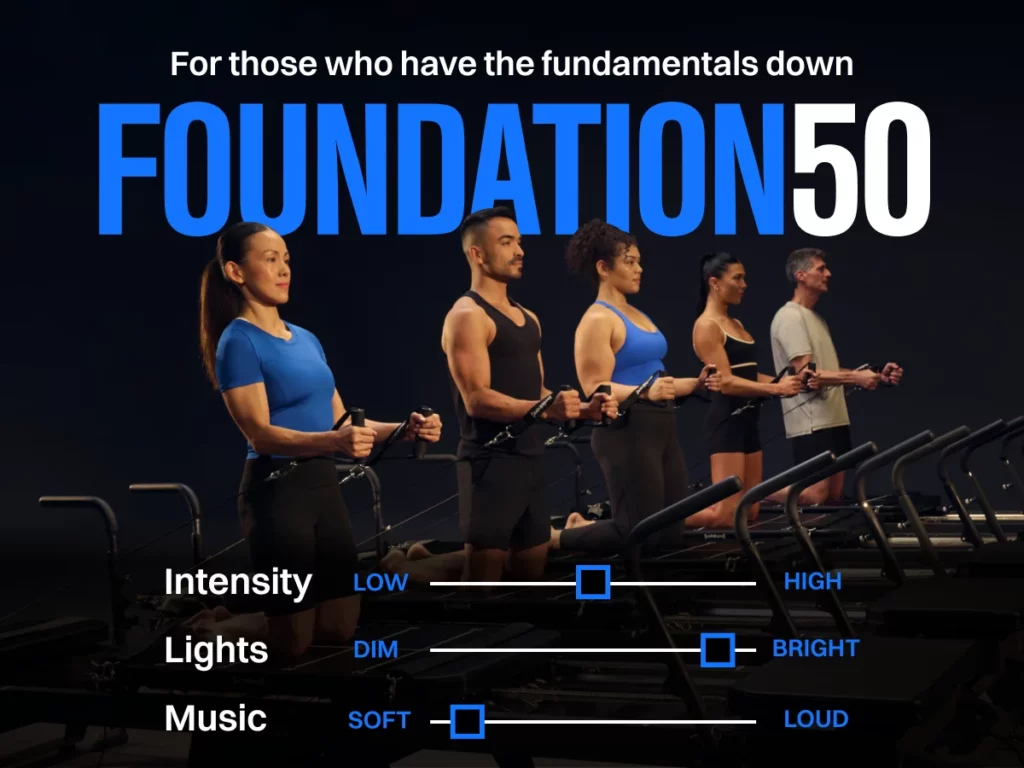 Foundation50 class format: intensity 2 out of 3 (medium), lights 3 out of 3 (bright), music 1 out of 3 (soft)