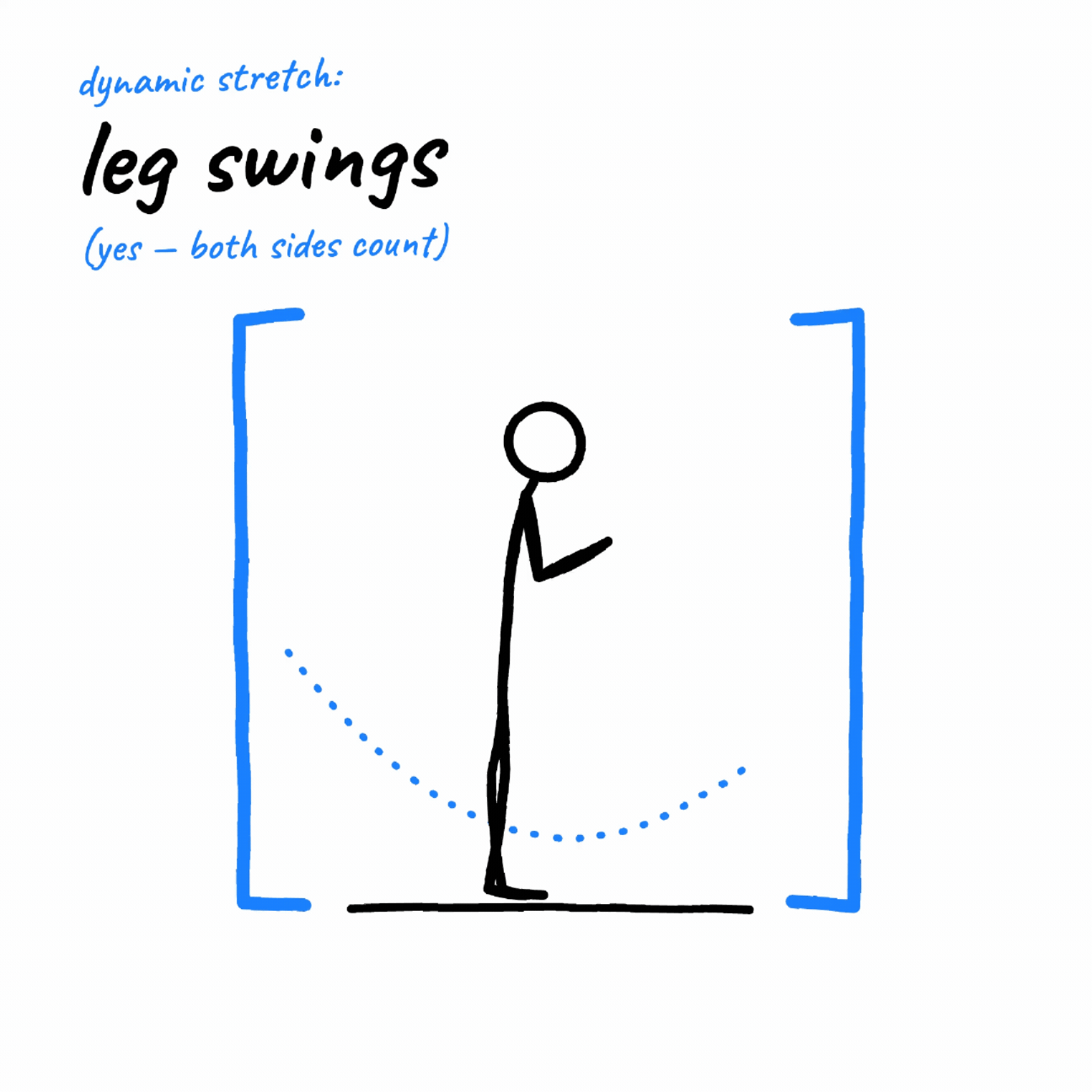 Dynamic stretch: leg swings