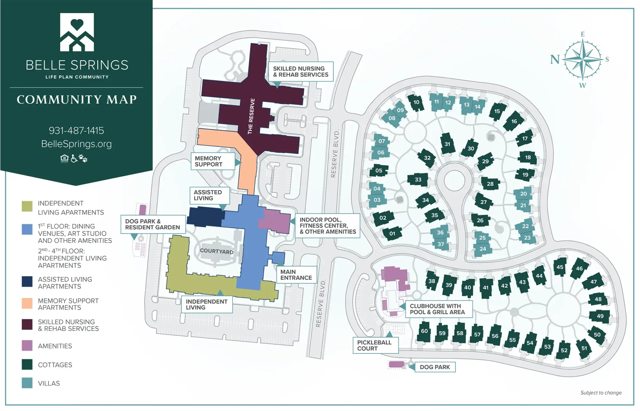 Community map