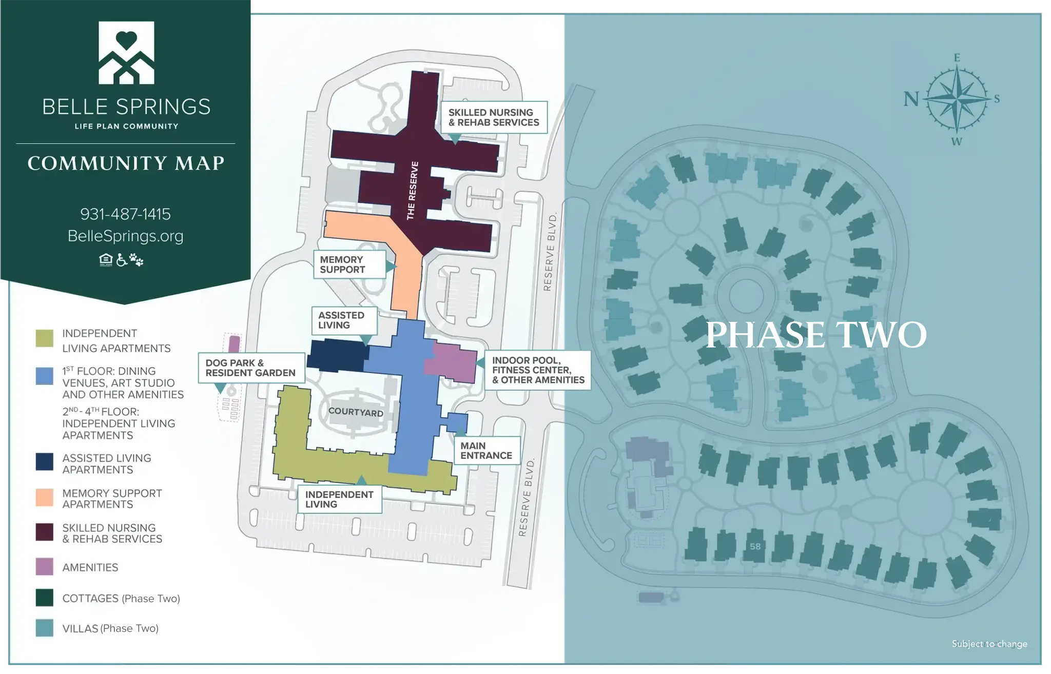 Community map